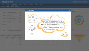 浪潮ERP GS產品 構建企業(yè)高效運營的軟件服務新引擎