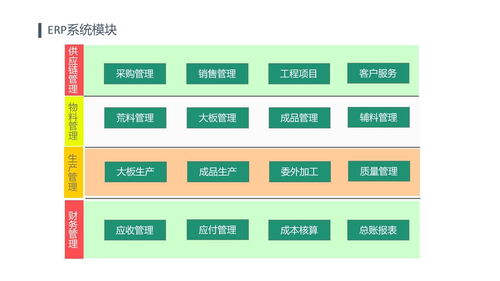 西昌市石材廠管理軟件服務熱線 智能化升級，高效管理觸手可及