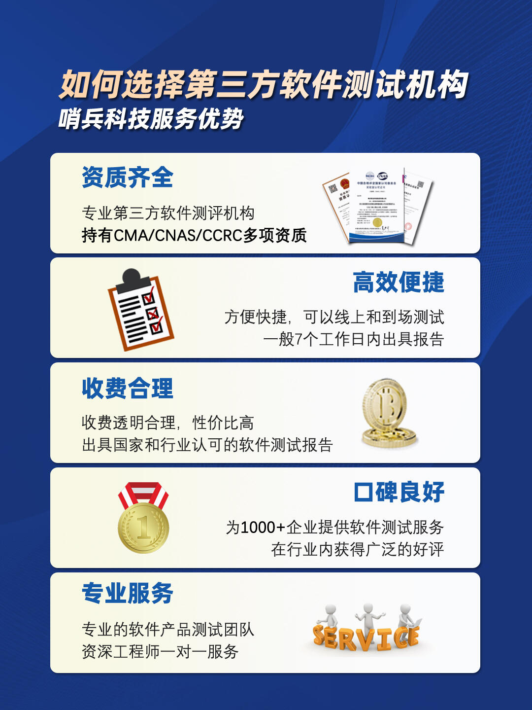 軟件登記測試機構選擇 選對，事半功倍！——廣州軟件開發企業的必讀指南